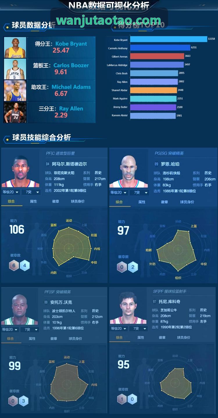 反外挂误封申诉与安全闭环