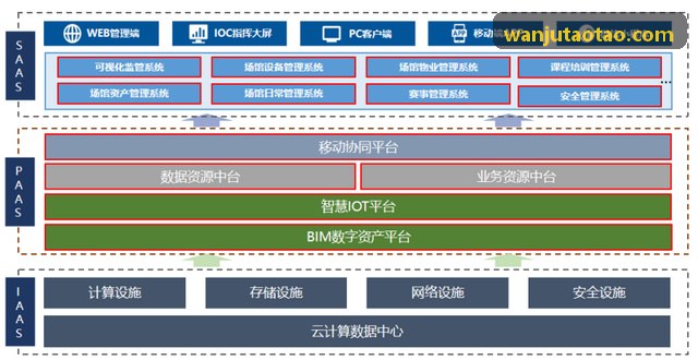 新游首发客服应对与抗压实践